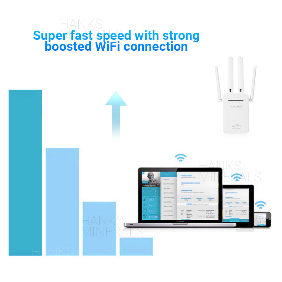 WiFi Range Extender 1200Mbps Repeater Wireless Amplifier Router Signal Booster