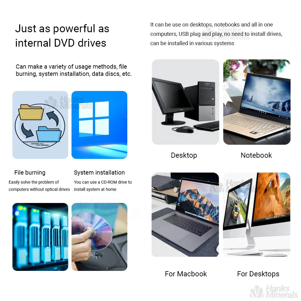 7-in-1 Slim External CD DVD Drive USB 3.0 Reader Writer Burner Player For Laptop