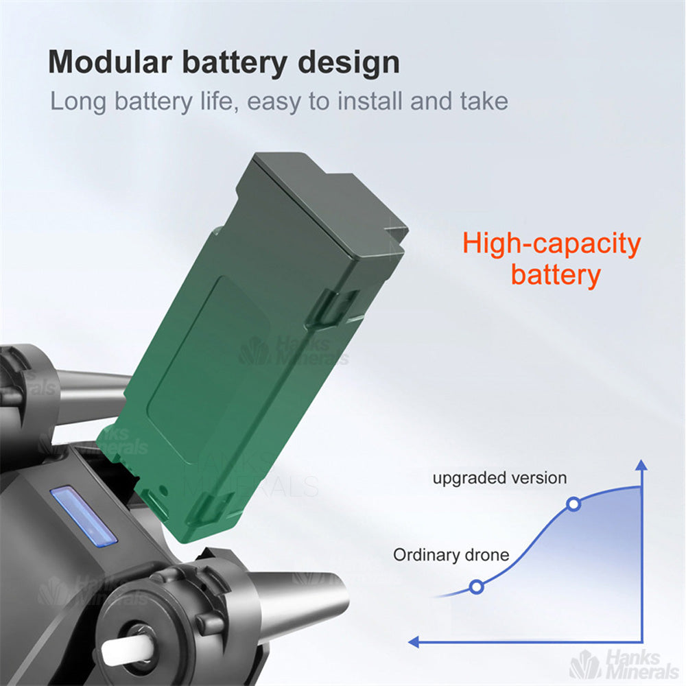 Drone X Pro Quadcopter 2026 5G 4K GPS HD Dual Camera WiFi FPV Foldable RC