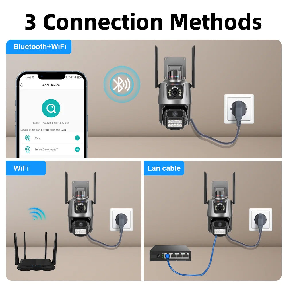 Dual Lens 4K WiFi Security Camera 8X Zoom Outdoor Home Night Vision CCTV PTZ