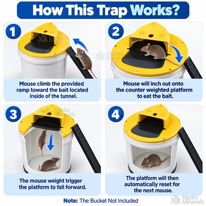 4-Pack Mouse Rat Trap Bucket Lid Flip Slide Mouse Trap Humane Catcher Mousetrap